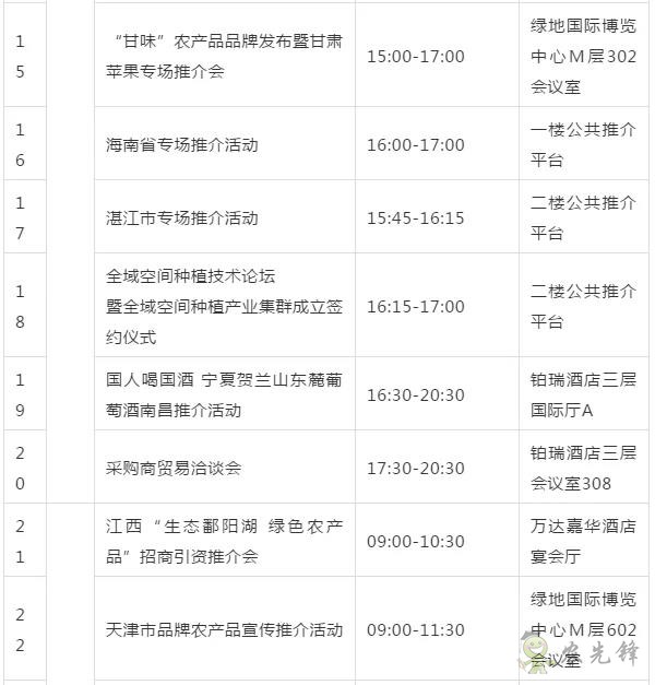 第十七屆中國國際農(nóng)交會(huì)十大看點(diǎn)先知道（附日程表） 