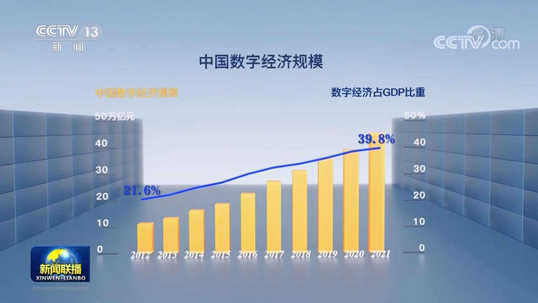 央視：極飛無人機(jī)助掀中國農(nóng)業(yè)數(shù)字化浪潮